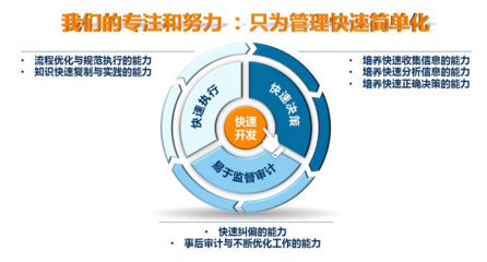 赋能未来空间 商业地产咨询策划服务的核心价值与演进之路