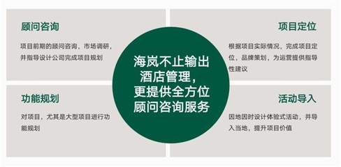 艺龙海岚酒店 中高端文旅度假“新物种”的诞生与启示